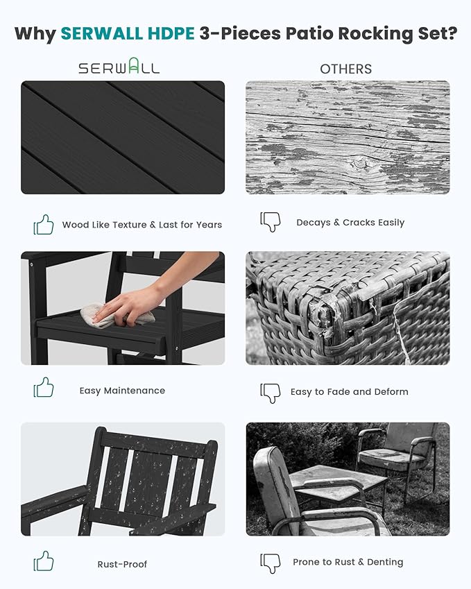 SERWALL Outdoor Rocking Chair Set of 2 with Side Table, All-Weather HDPE 3 Piece Patio Furniture Set, Outdoor Bistro Set with Pre-Drilled Umbrella Hole for Porch Deck Lawn Balcony, Black