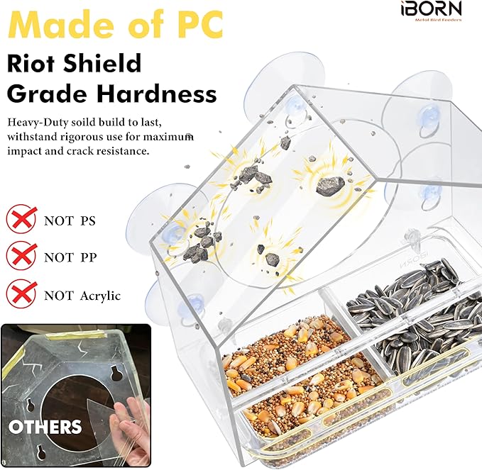 iBorn 2026 New Window Bird Feeders for Outdoors Wind-Proof Tray Lock,Cardinal Bird Feeder with Strong Suction Cups for Window Birds Watching, Chewproof PC, for Parent &Child