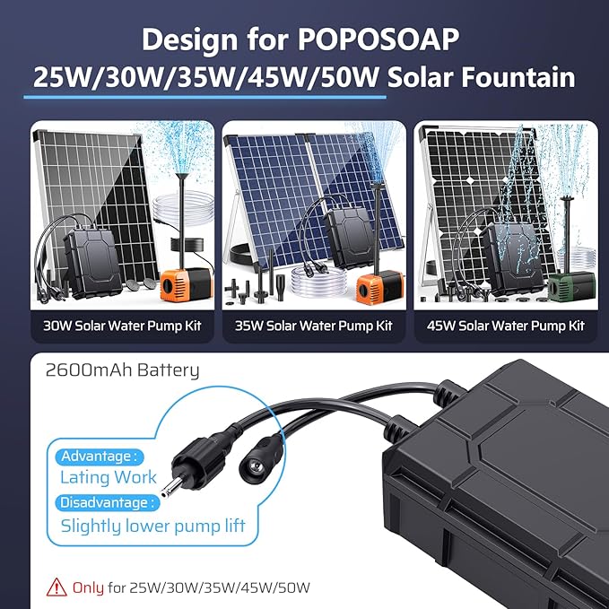 POPOSOAP 2600mAh Battery Backup for Solar Fountain Pump, 14.8V-16.8V Battery Backup Solar Water Pump for 25W/30W/35W/45W Solar Water Fountain Kit