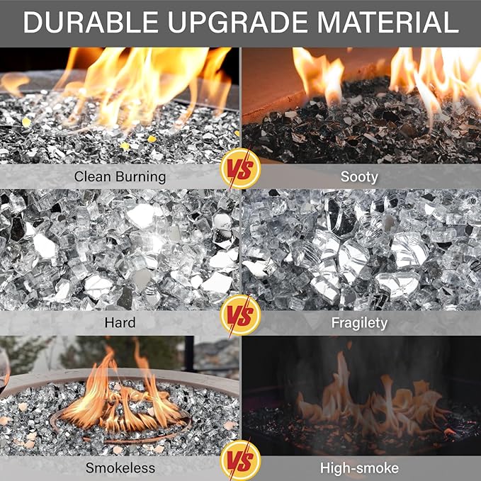 NUPICK 20 Pound Fire Glass, 1/4 Inch Reflective Fire Pit Glass, Tempered Firepit Glass Rock for Propane or Natural Gas, Glass Rocks for Fire Pit Table, Fireplace Glass for Landscaping, Clear