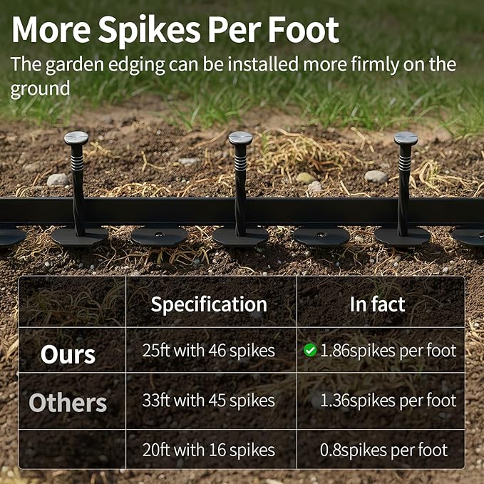 4 in x 100 Ft Garden Landscape Edging, No Dig Garden Edging Border Kit with 184 Pcs Spikes for Flower Bed Lawn Yard Grass Green