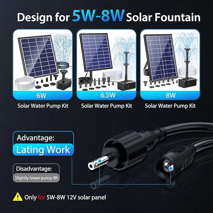 POPOSOAP 1800mAh Battery Backup for Solar Fountain Pump, 7.4V-8.4V Battery Backup for 6W/6.5W/8W Solar Water Fountain Pump Kit(Not Included Solar Fountain)