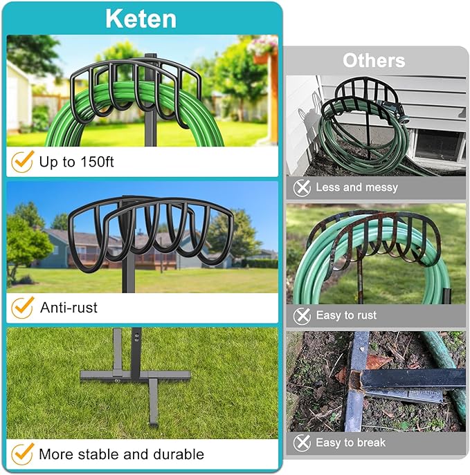 Keten Garden Hose Holder, Detachable Metal Water Hose Holder Stand, Heavy Duty Freestanding Garden Hose Reel Rack and Hose Storage Organizer for Outside Yard