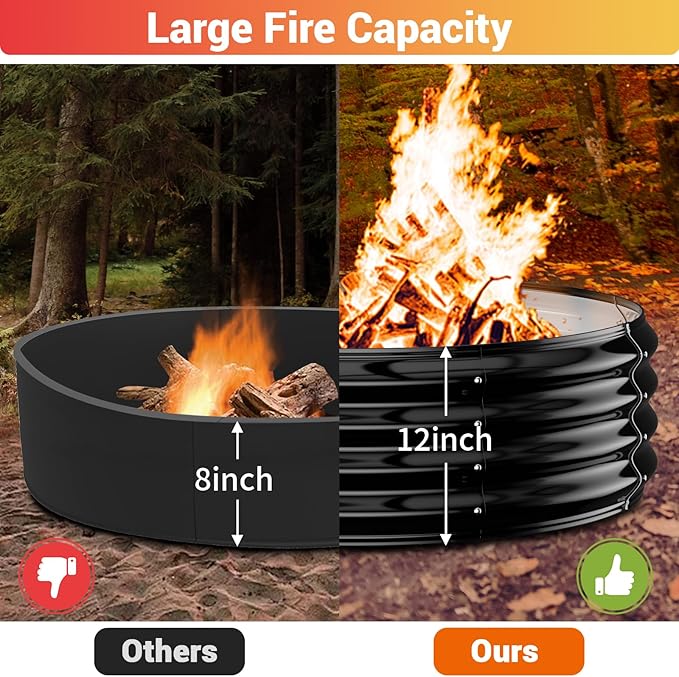 36 Inch Fire Pit Ring Insert for Outside, Heavy Duty Galvanized Steel Fire Pits/Outdoor Fireplace, DIY Wood Burning Firepit In-Ground or Above-Ground,Portable for Backyard Bonfire, Patio & Camping