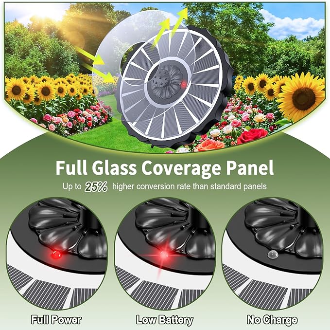 SZMP Solar Fountain, Works in Cloudy with 2000mAh Battery Backup, Glass Solar Powered Bird Bath Fountain with Auto LED Night Light Show, 3.5W, 8 Nozzles, for Garden, Outdoor (White)