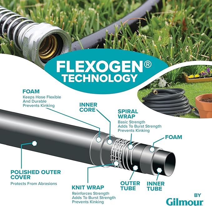 Gilmour Flexogen 5/8 in x 50 ft Garden Hose, Heavy Duty Water Hose, Flexible and Kink Resistant Outdoor Hose, Gray