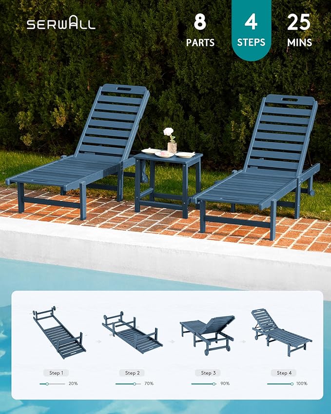 SERWALL Patio Chaise Lounge Chair Set of 4, HDPE Outdoor Lounge Chair with Cup Holder, 5 Positions Adjustable Poly Lounger with Rolling Wheels for Poolside, Deck, Sunbathing, Blue