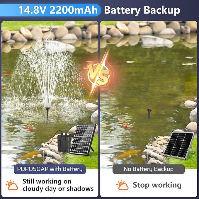 POPOSOAP 2200mAh Battery Backup for Solar Fountain Pump, 14.8V-16.8V Battery Backup Solar Water Pump for 12W/20W Solar Water Fountain Kit