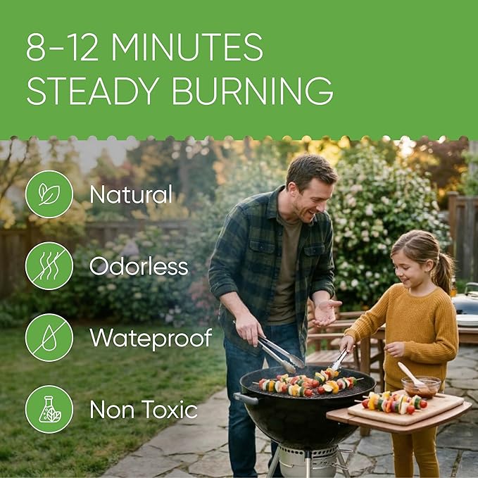 Inflame Fire Starters for Campfires, Grill, BBQ, Fireplace, Woodstove - Charcoal Starter - Waterproof, Weather-Resistant - Natural Wood Fireplace Starters - 24 pcs