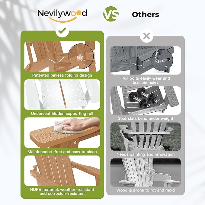nevilywood Folding Adirondack Chair - Extended Ergonomic Backrest, Cup Holder - Easy Assembly - Durable HDPE Plastic, Weather Resistant & Maintenance-Free - Lawn, Patio, Deck Supports 380lbs Teak