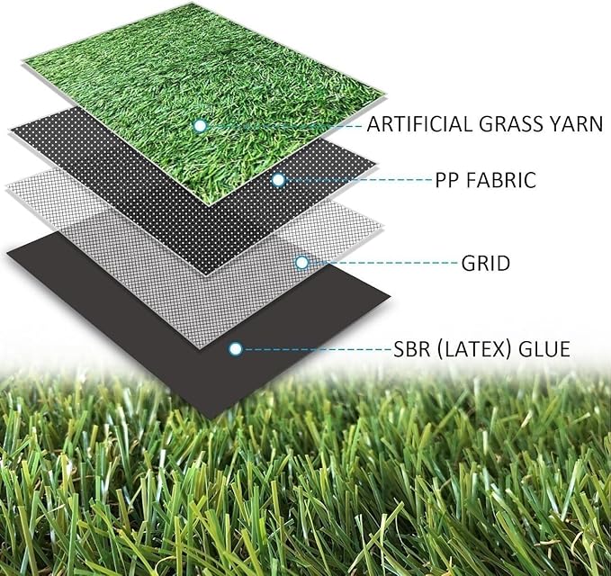 Petgrow Realistic Artificial Grass Turf -5FTX10FT(50 Square FT),Indoor Outdoor Garden Lawn Landscape Synthetic Grass Mat - Thick Fake Grass Party Wedding Christmas Rug