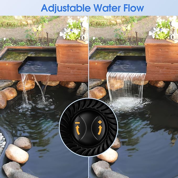 POPOSOAP Solar Pond Waterfall Spillway Kit, 55W Folding Solar Panel & Pond Pump Included, DIY Water Feature for Garden, Balcony, Indoor Aquarium & Small Ponds-P5552