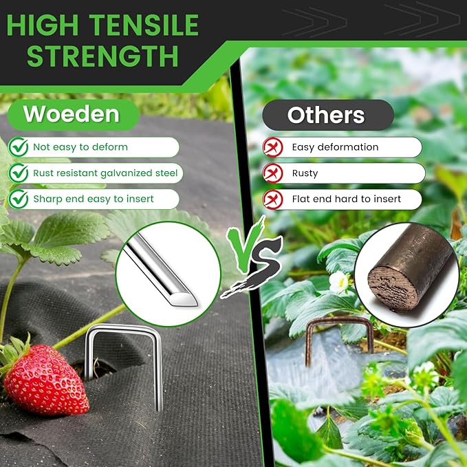 200 Pack 6 Inch Landscape Staples 11 Gauge Heavy Duty Galvanized Garden Stakes, U-Shaped Ground Pins for Weed Barrier Fabric, Drip Irrigation Tubing, Sod, Lawn & Christmas Outdoor Decorations