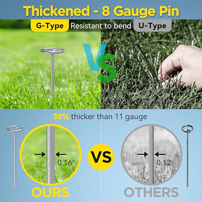 Landscape Fabric Pins, Thickened 8 Gauge Circle Top Landscape Pins, Not Easy to Bend 6 inch Galvanized Landscape Fabric Stakes, More Holding Power Garden Staples (80 Circle Top)