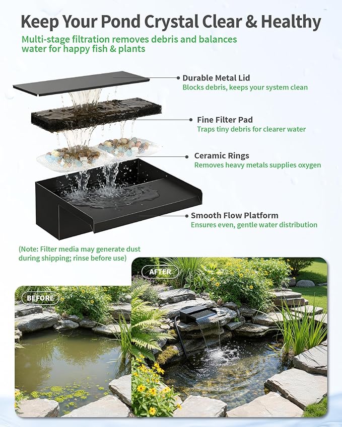 POPOSOAP 12inch Pond Waterfall Spillway with RGB LED Lights & 660GPH Pump Kit - APP/Remote Control, 304 Stainless Steel Pond Spillway with 9.8FT Tubing for Garden Ponds Landscape Water Features-P43DY
