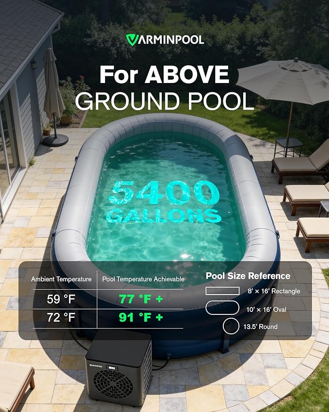 16000 BTU Heat Pump for Above Ground Pool up to 5400 Gallons, Pool Heater with Smart Inverter and WiFi Control Via App, 110V Swimming Pool Electric Heater, Titanium Heat Exchanger