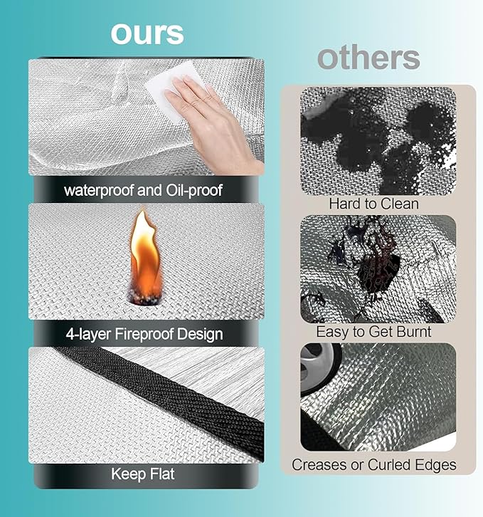 UBeesize 48x40 Inch 4-Layer Grill Mat, Heavy Duty Under Grill Mat for Charcoal & Gas Grills, Fire Pit Mat, Deck Protector, Heat Resistant to 2000°F, Waterproof Oil Proof, Reusable & Easy to Clean