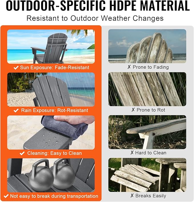 VEVOR Folding Adirondack Chairs Set of 2 with Cup Holder, All-Weather Portable Plastic Fire Pit Chair, Outdoor Adirondack Patio Chair, with Relaxing Arm Rest Ergonomic, for Garden, Backyard, Gray