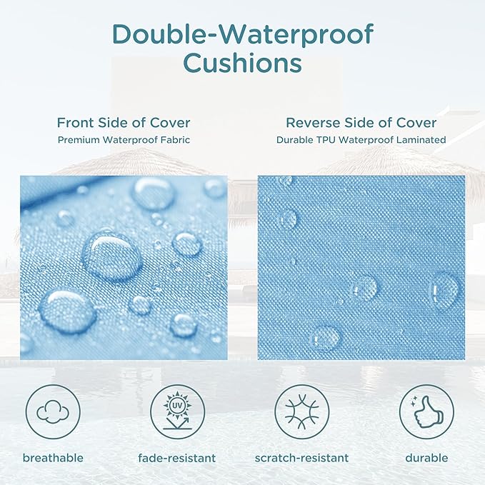 Codi Outdoor Lounge Chair Cushions, Chaise Cushion for Patio Furniture, Double Waterproof Fabric for Pool, Garden and Beach, 72 x 22.5 x 3.5 Inch 1PK Teal Blue