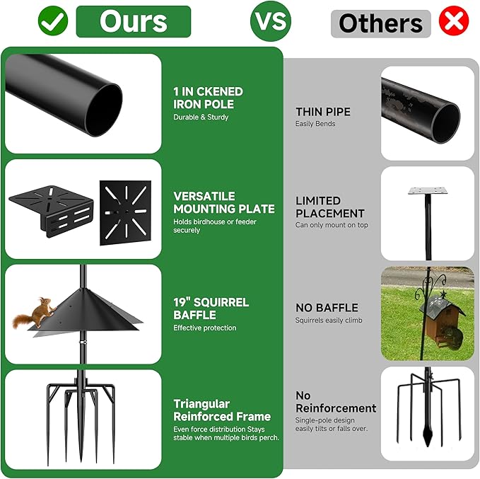 Smart Bird Feeder Pole Stand with Proof Squirrel Baffle - Dia 1 Inch Bird House Pole Mount 79", Double Shepherds Hooks Component, Install 2 Bird Houses, Feeding Station for Outdoors Heavy Duty