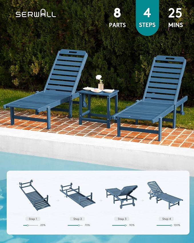 SERWALL Outdoor Chaise Lounge, Patio Chaise Lounge Chair with 5 Positions Adjustable Backrest, HDPE Lounger with Rolling Wheels & Cup Holder for Pool, Navy