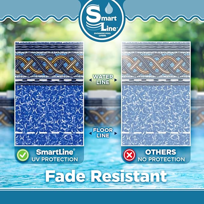Smartline 15 ft Round Swimming Pool Liner | Braided Shimmer | Unibead Style | 52 Inch Wall Height | 20 Gauge Heavy Duty Virgin Vinyl | Designed for Steel Sided Above Ground Swimming Pools