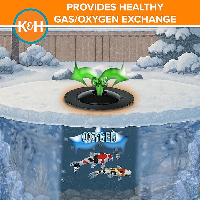 K&H Pet Products Pond Heater for Outdoor Ponds with Fish, Thermo-Pond 3.0 Deicer Keeps a Hold in the Ice for Oxygen Exchange for Live Fish, Energy Efficient, Safety Listed - 12in Black 100W