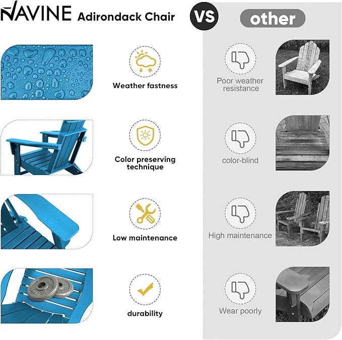 Adirondack Chair Set of 2, HDPE Folding Adirondack Chair with Multifunctional Cup Holder, Weather Resistant Fire Pit Chair for porches, patios, patios, poolsides, Decks.