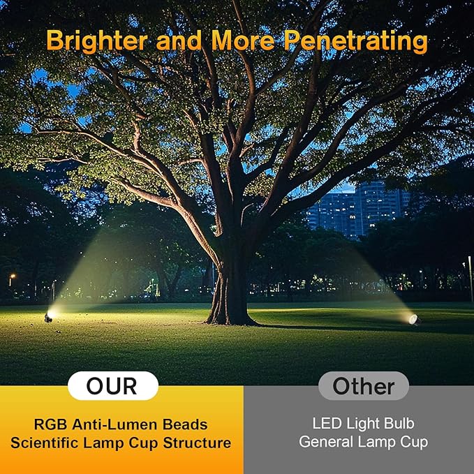 POPOSOAP Pond Lights, 4-in-1 Warm White Underwater Pond Lights, IP68 Waterproof LED Landscape Spotlights for for Pond, Garden, Patio, Fountain, Pool, Waterfall Decoration(4 Head Lamps)