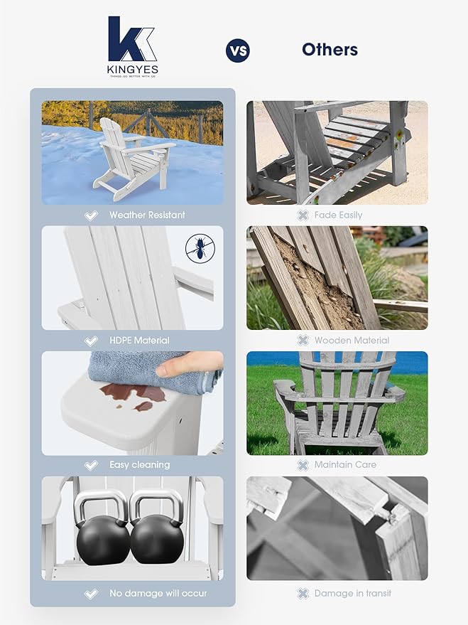 KINGYES Folding Adirondack Chair Set of 4, Dual Cup Holders & All-Weather HDPE, Wood-Like Patio Chair for Backyard, Camping, Pool & Fire Pit, White