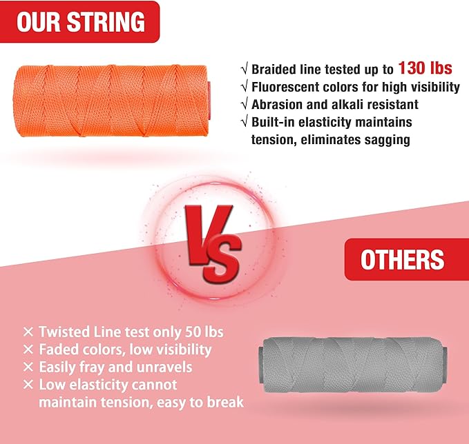 Goldblatt Mason Line, 3 Roll 500 Feet #18 Braided Nylon String, Perfect for Gardening or Masonry Tools