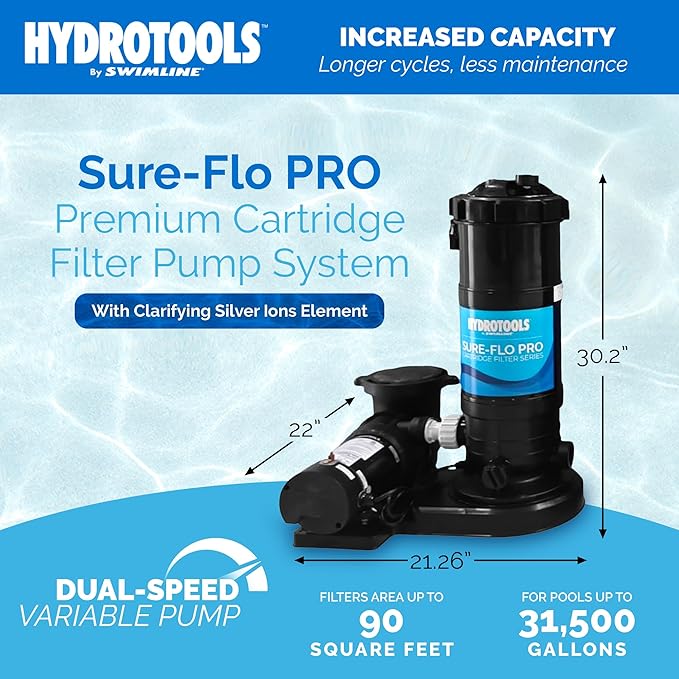 SWIMLINE HYDROTOOLS Model 76091-2 Sure-Flo Pro Above-Ground Pool Cartridge Filter System - 90 Sq. Ft. Filtration Area, 1 HP, 5,280 GPH Dual Speed Pump for Pools up to 31,500 Gallons