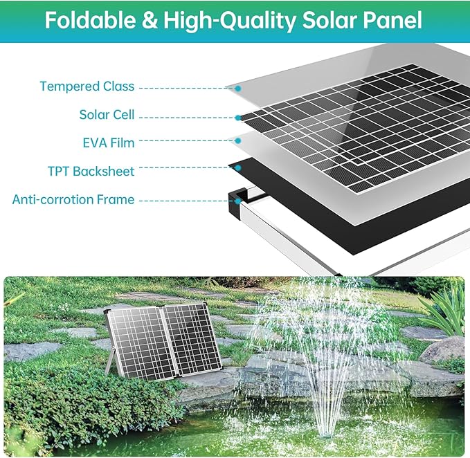 Antfraer 40W Solar Pond Filter with Water Pump, Pond Filter Box with Pond Filter Box, Pond Pump with 6.6ft Clear Tubing for Outdoor Pond Waterfall Garden Fountain Water Feature