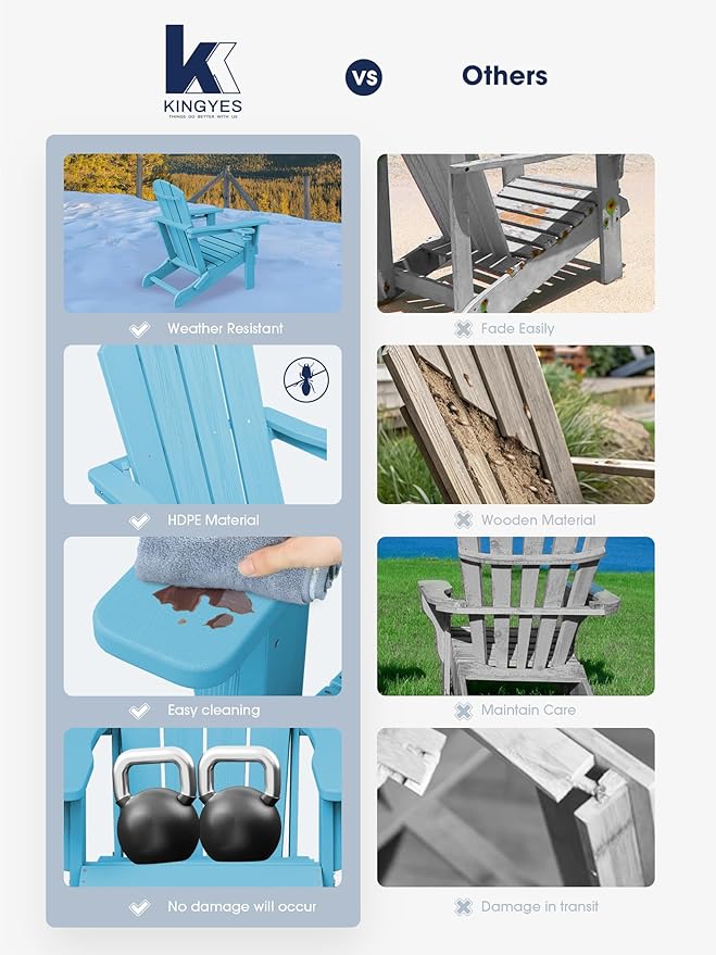 KINGYES Folding Adirondack Chair with Dual Cup Holders - HDPE All-Weather Outdoor Chairs, Wood-Like Patio Chair for Backyard, Camping, Pool & Fire Pit, Light Blue