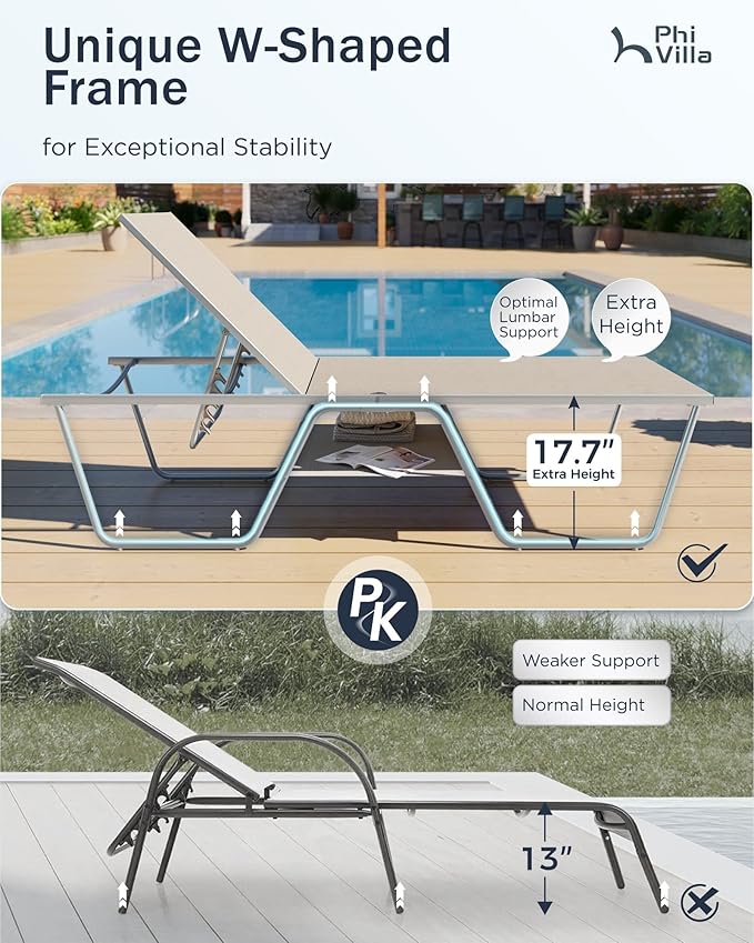 PHI VILLA 78" Oversized Outdoor Chaise Lounge Chair Set of 2, 27" Extra Wide Foldable, 5-Position Adjustable, UV50+ Textilene Mesh, Rust-Proof Frame, Khaki Beige