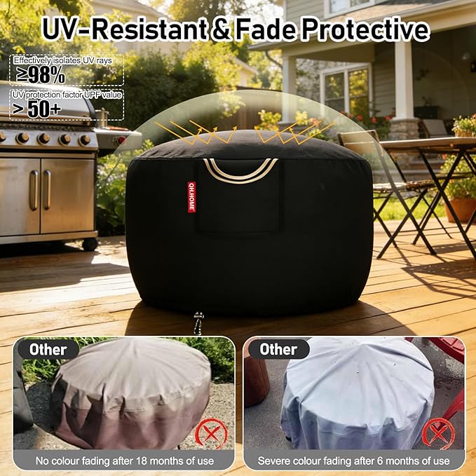 QH.HOME [2026 Upgraded 900D Fabric] Fire Pit Cover for Fire Pit, Super Waterproof fit for Propane Fire Pit Table, Round 36" Dia x 20" H -Black