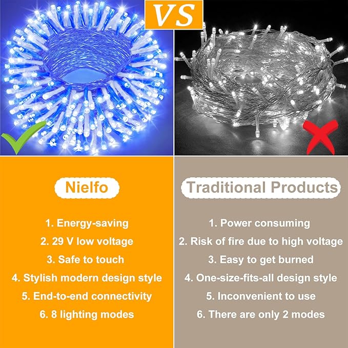 165FT 500 LED Christmas Lights Outdoor, Blue and White Christmas String Lights Waterproof 8 Modes, Plug in Twinkle Fairy Lights Clear Wire for Indoor Xmas Tree Garden Patio Holiday Decorations