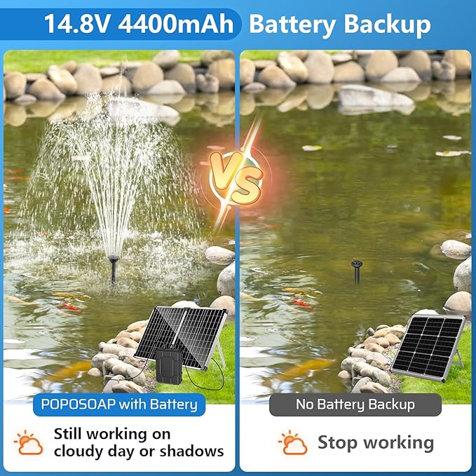 POPOSOAP 4400mAh Battery Backup for Solar Fountain Pump, 14.8V-16.8V Battery Backup Solar Water Fountain Only for 50W/55W/70W Solar Water Fountain Pump Kit