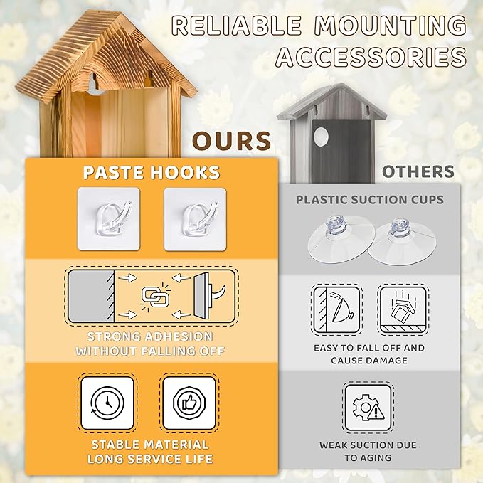 Window Bird Houses for Outside with 2 Powerful Hooks, Clear Window Bird House for Viewing Inside, Hanging Wooden Birdhouses to Paint for Outdoors, Bird Nesting Box for Bluebird Finch Chickadee