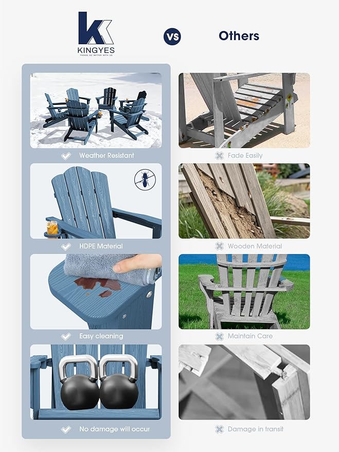 KINGYES Folding Adirondack Chair Set of 2, HDPE All-Weather Patio Chairs with Cup Holder, Wooden Textured Fire Pit Chairs for Poolside, Backyard, Deck, Navy