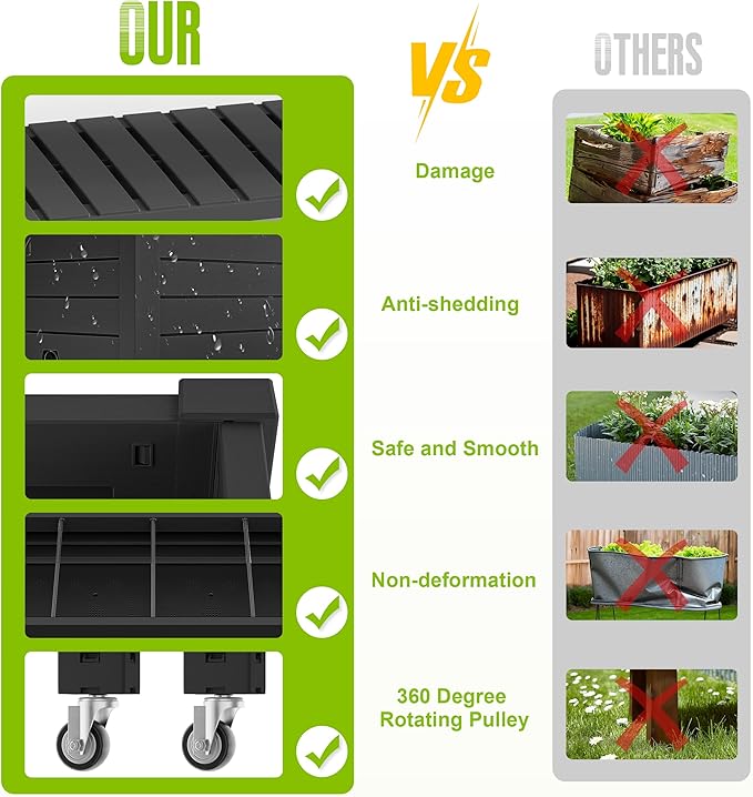 EasyUp 21 Gallon Raised Garden Bed with Legs and Wheels, Raised Planter Box with Drainage Plug and Gauge, Lower Shelf for Tools and Accessories, Dust-Proof Resin for Patio and Backyard(Black)