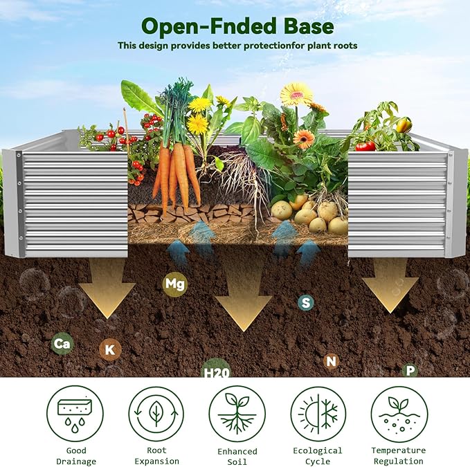 4 Pack 6x3FT Raised Beds for Gardening, Corrugated Galvanized Steel Raised Garden Bed, Outdoor Metal Above Ground Garden Bed for Vegetables and Flowers(Rectangular)