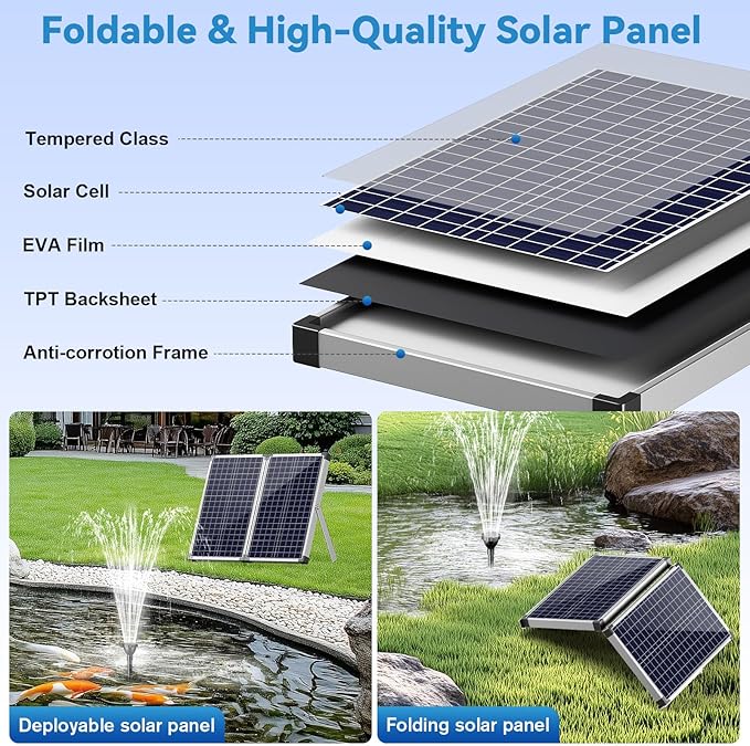 POPOSOAP 55W Solar Fountain Pump for Outdoor Pond, 480GPH Solar Pond Pump with Dry-Run Protection, Solar Powered Water Pump with PVC Tubing, 17Ft Cord for Ponds, Garden, Waterfall, Hydroponics