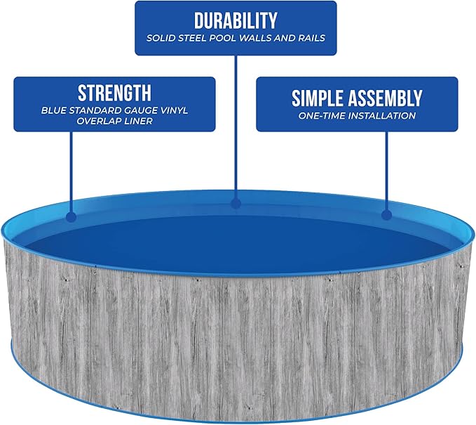 Blue Wave NB19789 Capri Steel Wall Package-15-ft Round 48-in Deep Above Ground Swimming Pool, Gray