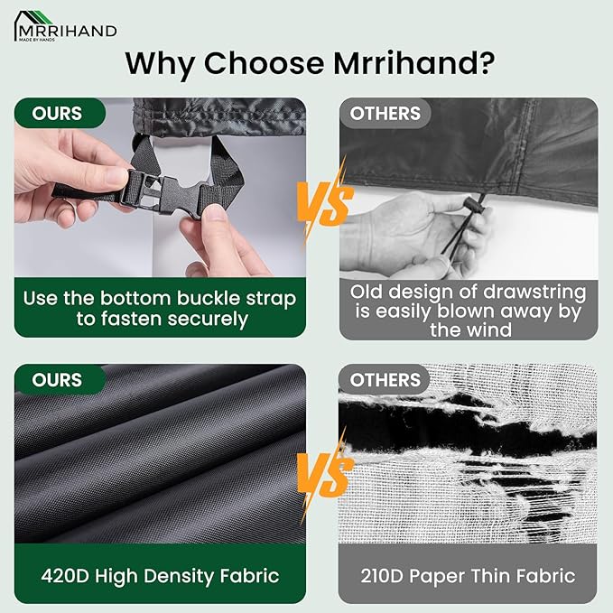 Mrrihand Chaise Lounge Cover, Patio Furniture Covers, Patio Lounge Chair Cover Waterproof and UV Resistant, Oxford Heavy Duty Outdoor Furniture Covers with Air Vent 2 Pack - 68L x 30W x 30H inch