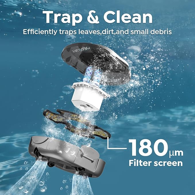 [2026 New] TALOSBO S1 PRO Cordless Pool Vacuum – Powerful Robotic Cleaner for Above-Ground Pools up to 1076 Sq.ft, 120-Min Runtime, 2.5H Fast Charging, Smart Auto-Parking Design