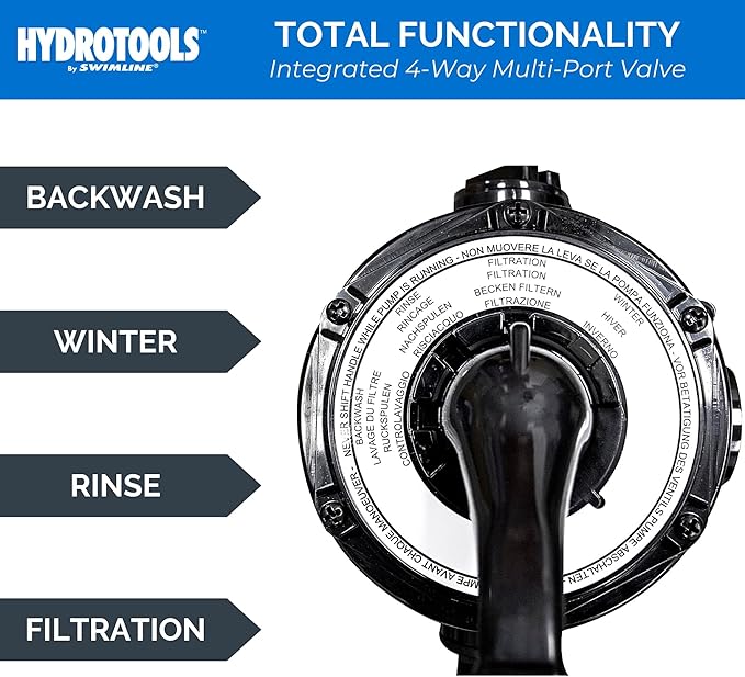 SWIMLINE HYDROTOOLS Complete Sand Filter System, 14" Tank - for Above-Ground & Inground Pools Up to 10,500 Gallons, Single Speed Pump, 0.45 THP, 2,400 GPH, 4-Way Multi-Port Valve, 60 lb Capacity