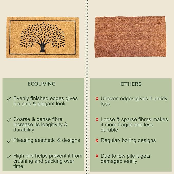 Welcome Doormats, Natural Coco Coir Mats with Non-Slip PVC Backing, Indoor Outdoor Mats for Home & Office, Door Mat, Floor Mats for Door Decor, Beige & Black, 30"x17"