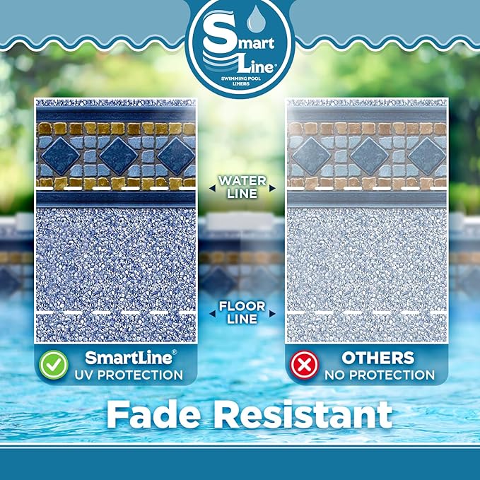 SmartLine 15 ft Round Swimming Pool Liner | Laguna | Unibead Style | 52 Inch Wall Height | 20 Gauge Heavy Duty Virgin Vinyl | Designed for Steel Sided Above Ground Pools