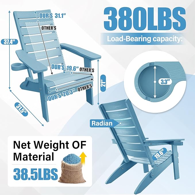YEFU Adirondack Chair, Folding Adirondack Chairs Set of 2 with Arc Back & Cup Holder, Weather Resistant Plastic Oversized Chair for Outdoor Patio Lawn Garden Backyard Deck Fire Pit, Blue